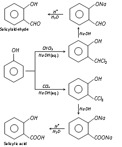 2150_chemical properties of phenol20.png